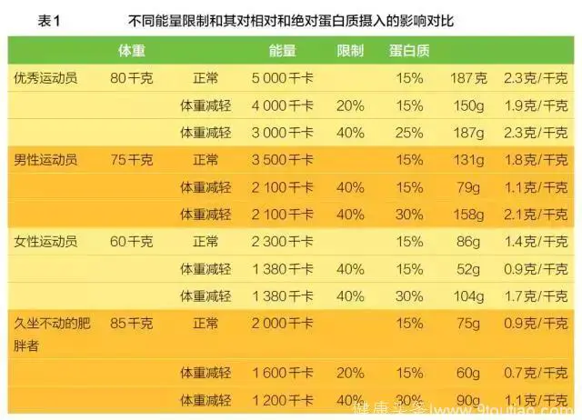篮球的训练技巧_0